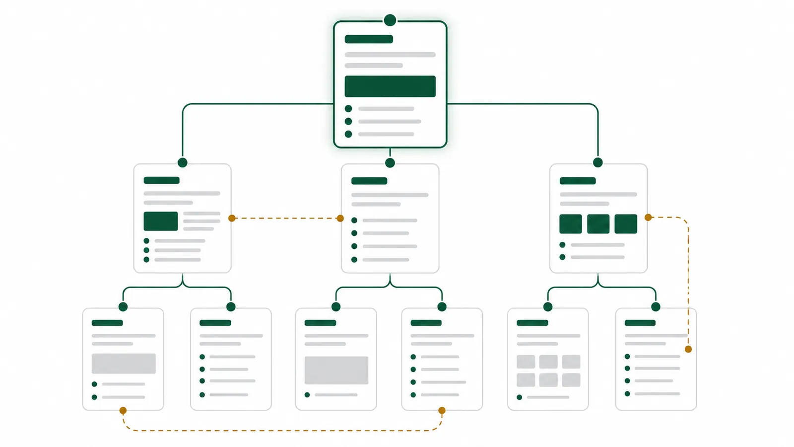 AI-generert illustrasjon av wiki-strukturen i DiggforWiki